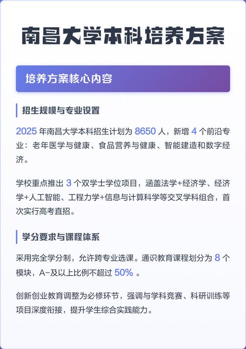 某大学本科专业培养方案页面截图