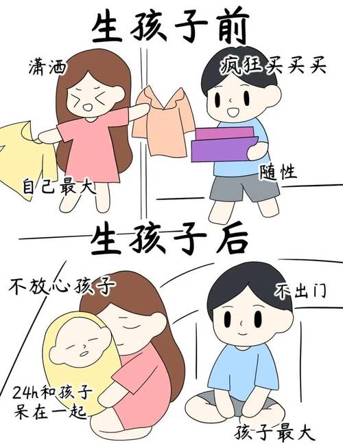 短期鸡娃vs长期主义育儿亲子状态对比图