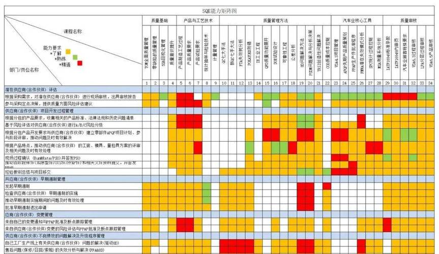 预测性质量控制：给制造企业省出百万利润的隐形抓手