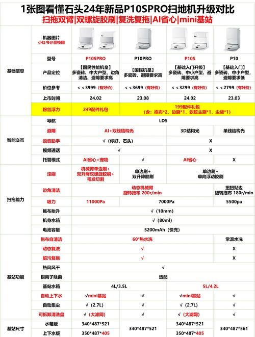 排名的猫腻：你看到的是第几名，背后是谁给的参数？