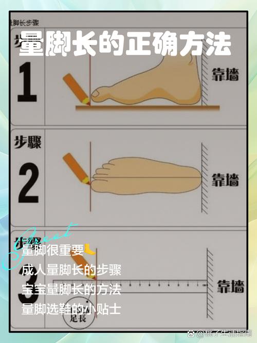 择业最忌讳的，就是拿别人的尺子量自己的脚