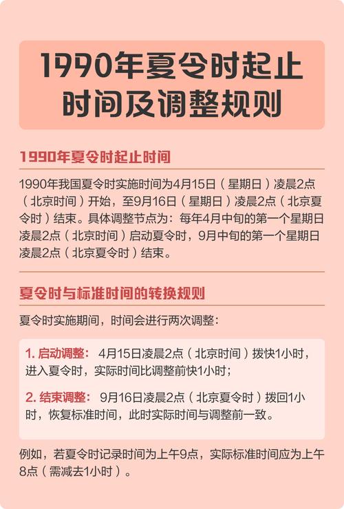 什么时候该调整你的记录规则