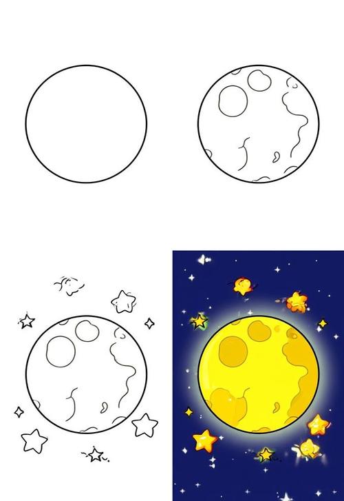 儿童手绘月球绕地球公转手绘图