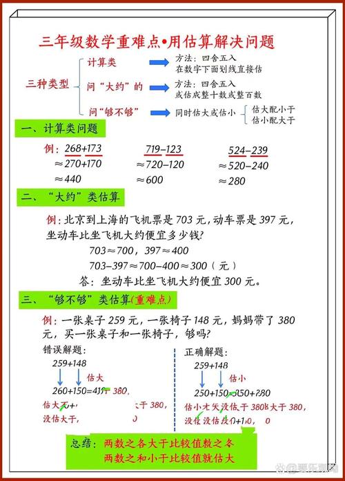 说点实在的：怎么快速估算和避免返工