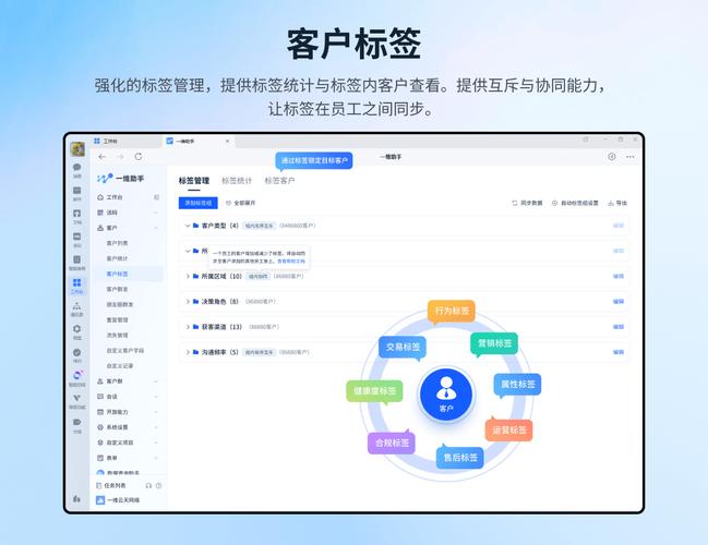 企业官网公开信息品牌标签分类示意图