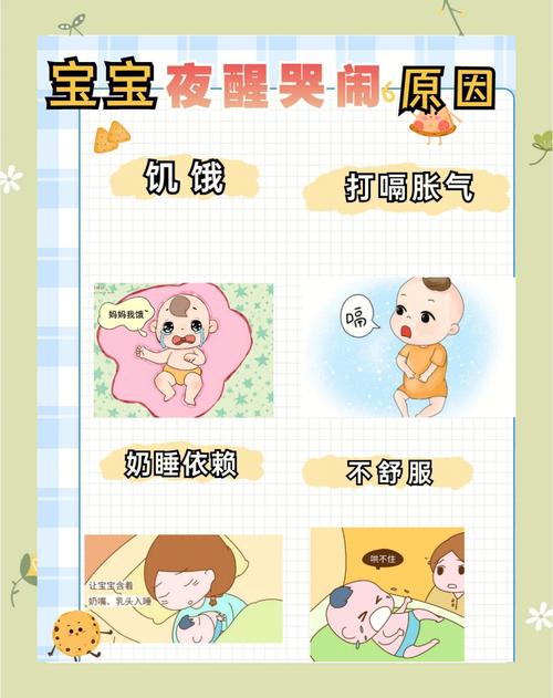 诱发宝宝噩梦的常见原因手绘清单