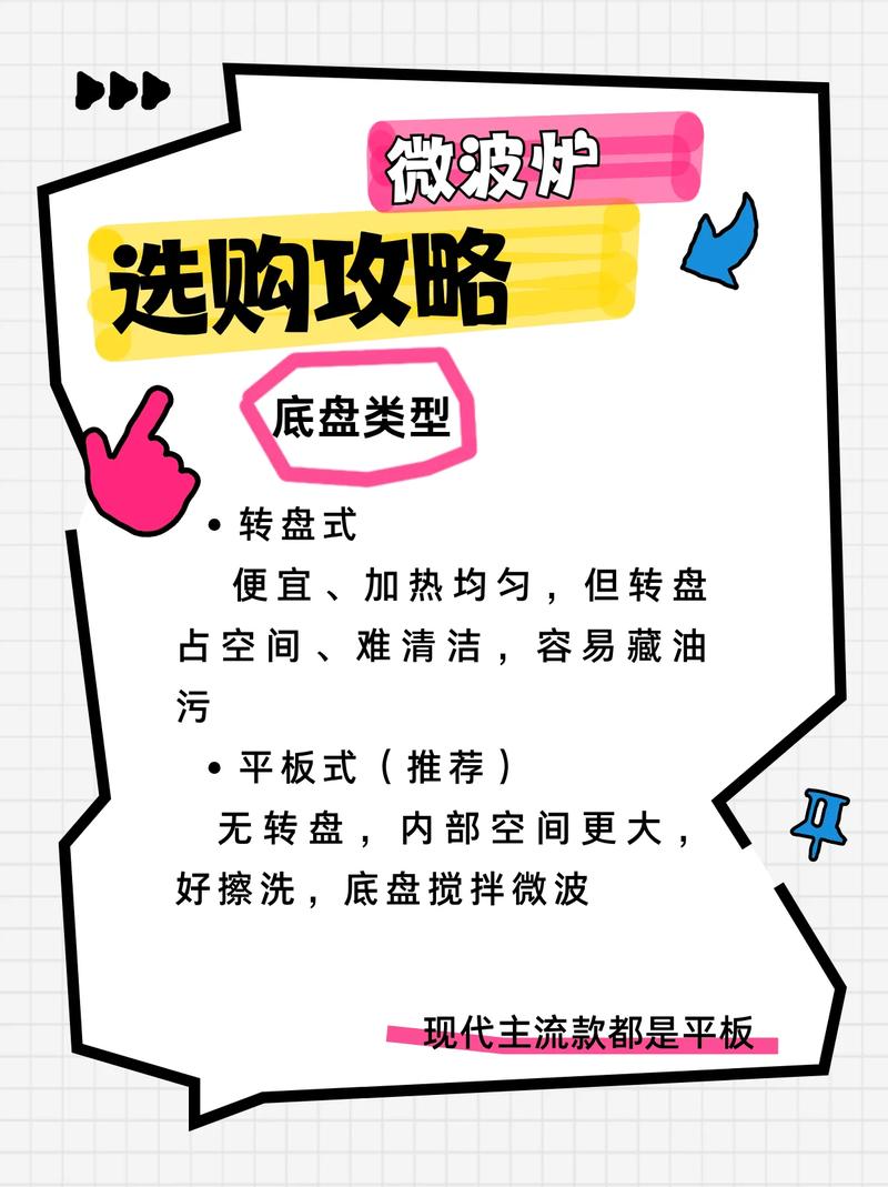 新手业主的选购干货，直接抄