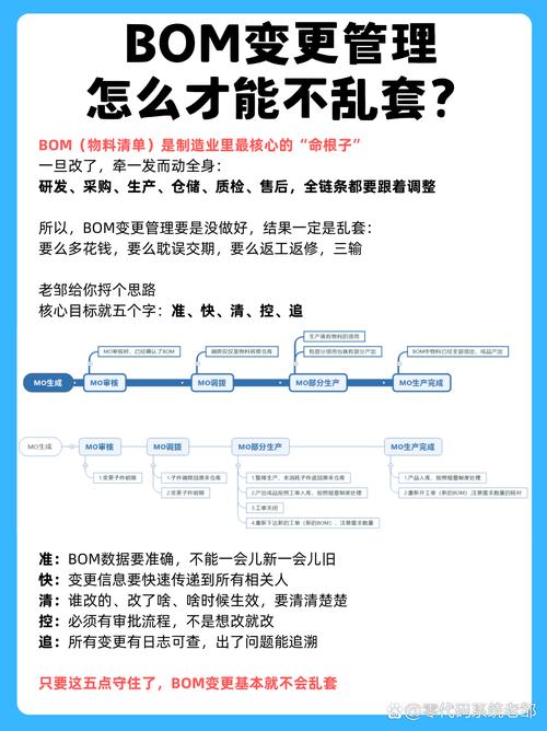 不止抄旧零件，已经改了做活的逻辑