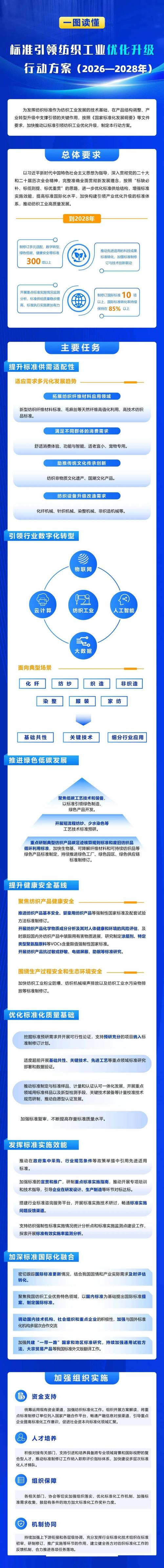 工业优化最难的,从来不是技术