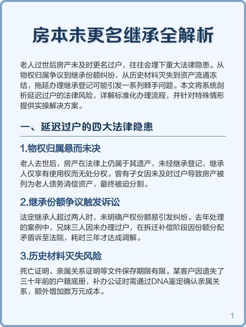 物权继承保障篇