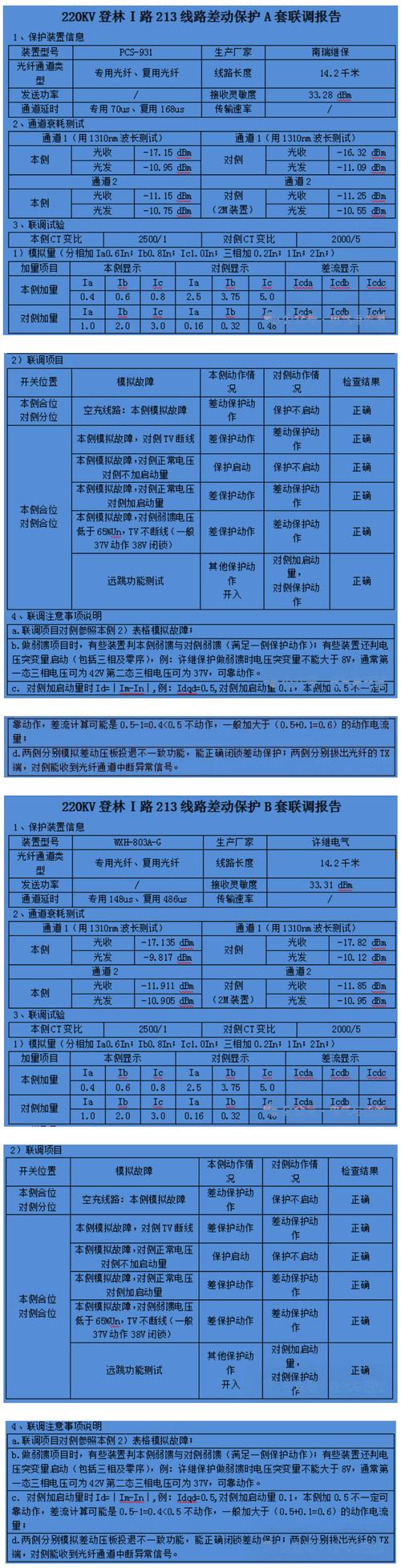 升级联调:规范里没写的隐形问题