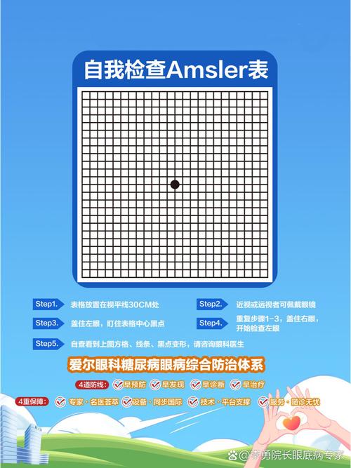 你自己在家怎么粗略判断?不用仪器也能看个大概