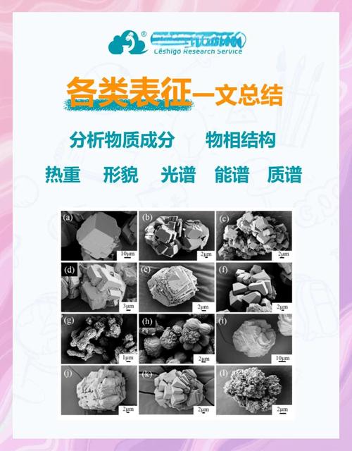 做研发，怎么选对适合自己的材料表征技术