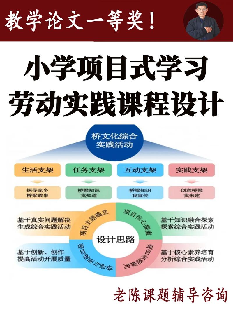 劳动教育课程标准实践项目设计案例