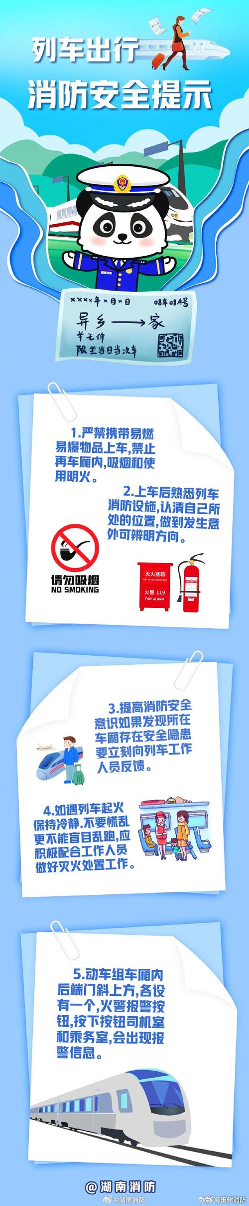 必须了解的提醒