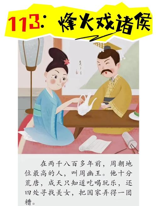 第四锤：来场实战，烽火戏诸侯真的发生过吗？