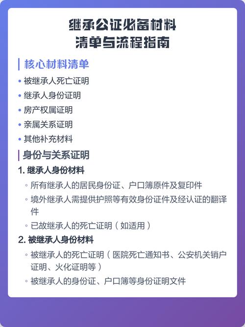 继承公证所需材料清单与办理流程指南