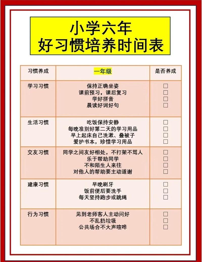 适合工业线小学生家长的三个实用小习惯