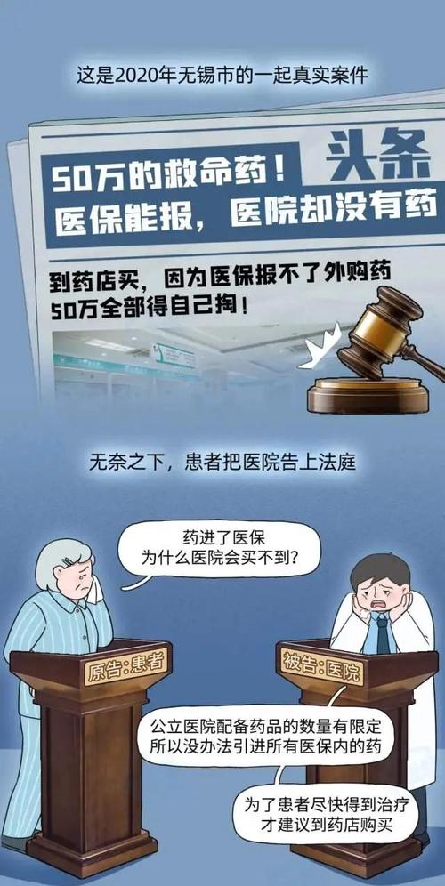 划清定制化成长的就医红线