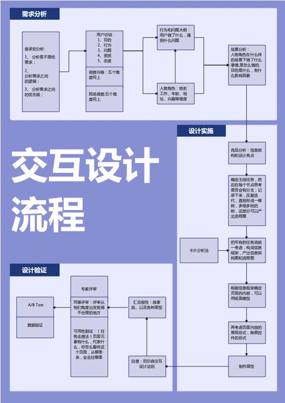被低估的认知科学应用：解决日常痛点的硬核方法论