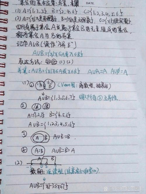 知识卡片笔记连接图,显示双向链接