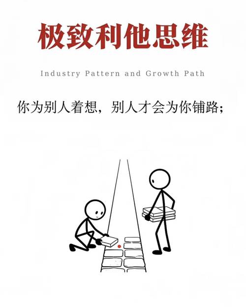 这不是死流程,是给思维铺路