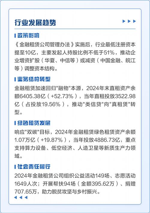 2024年工业融资租赁的新利好，很多老板还不知道