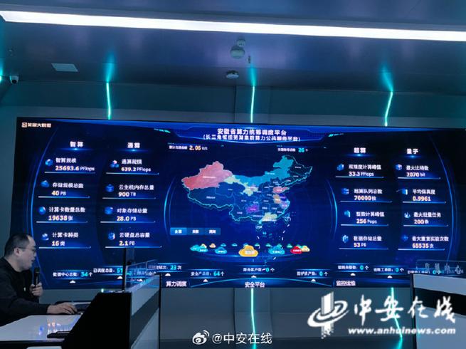 长三角一体化示范区算力调度中心实时大屏现场