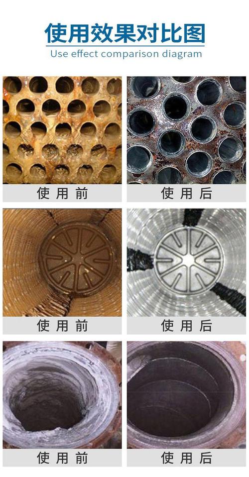 工业循环水处理：老厂改造的踩坑经验与落地方案