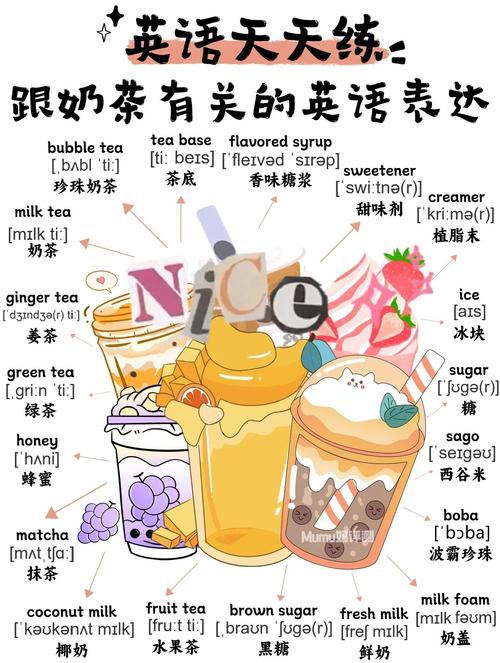 饮料单词milk教学的两个避坑提醒
