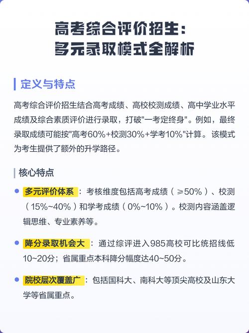 新高考多元评价招生个人竞争力对比图