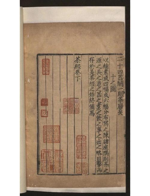 明代阅耕堂刻本茶经书影