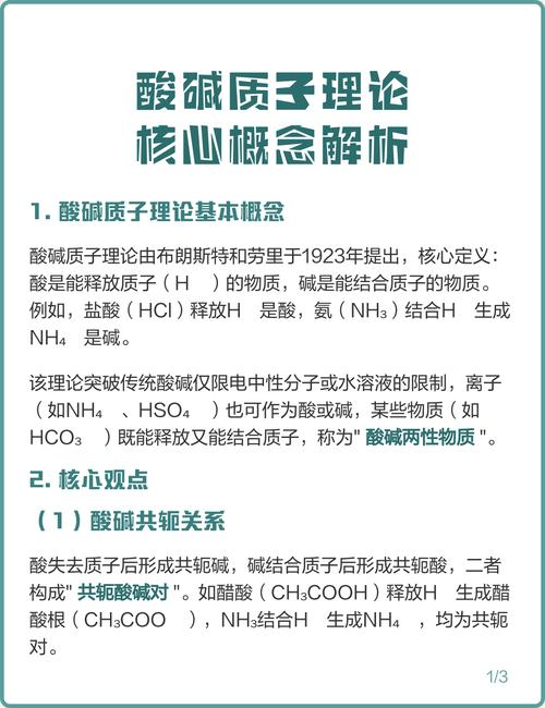 基础定义：酸碱是一场“质子”争夺战