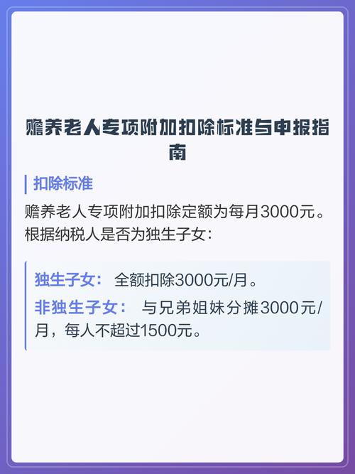 赡养费计算不同申报结果对比表