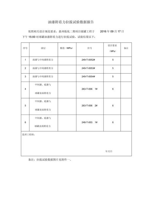 热喷涂涂层结合力拉拔测试原始记录单