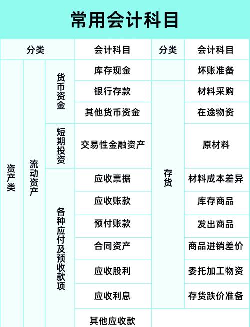 会计事务所分类:不止四大和“其他”