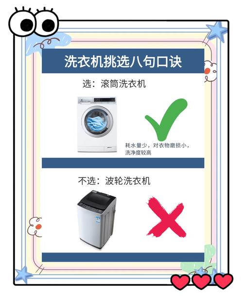 最后,送你个选购口诀