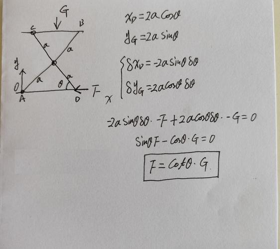 AGV机器人剪叉顶升偏载受力分析图