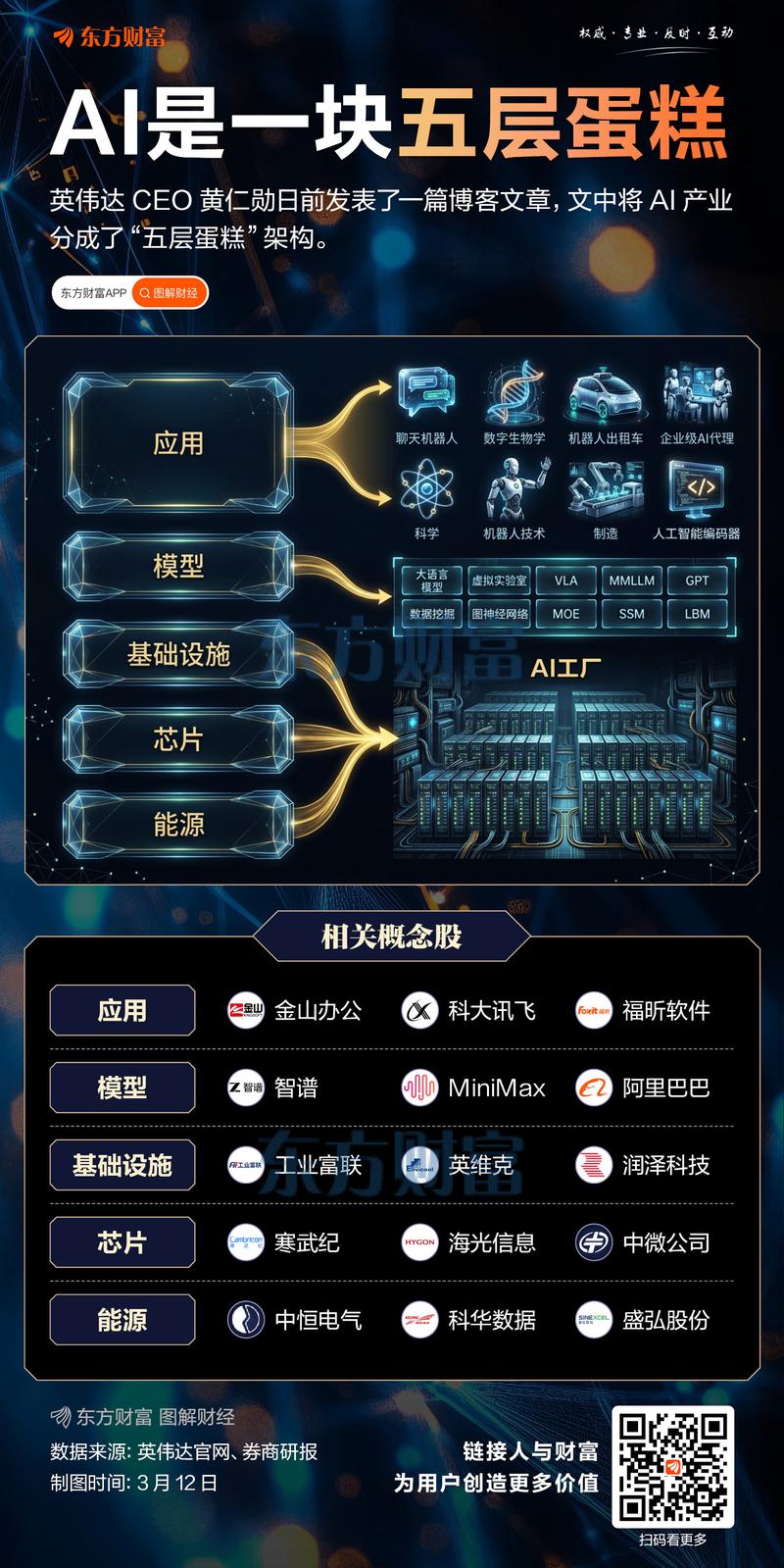 AI回答品牌曝光分层监测频次安排表