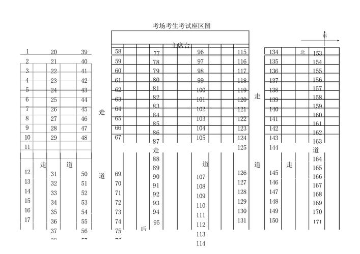 成人自考本科考场座位表张贴现场