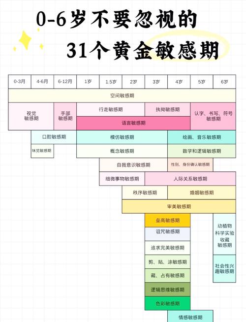 这些信号是完美主义敏感期的就医红线
