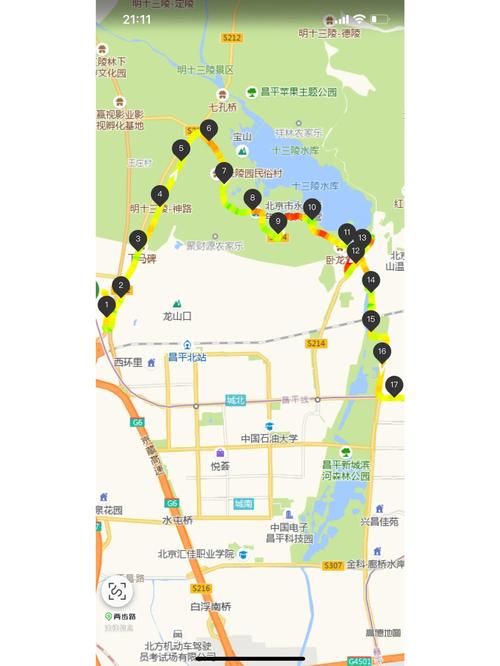 北京十三陵水库环湖骑行沿途林荫道