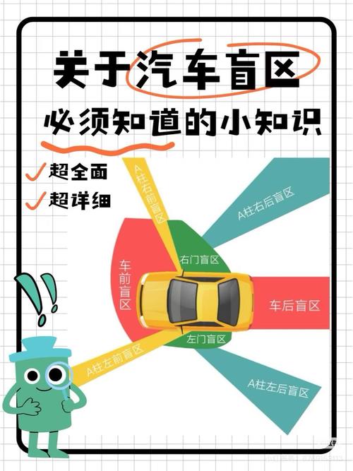 这些盲区，踩过才知道痛