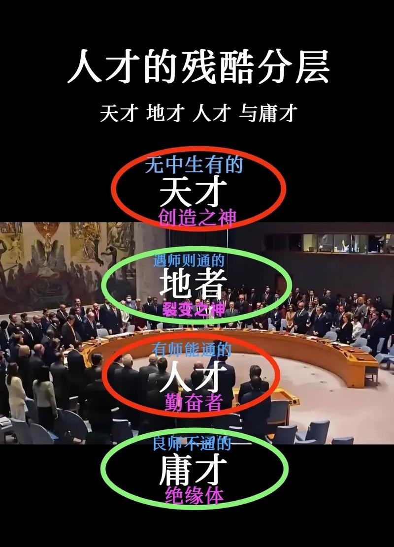 人才密度：1个牛人胜过10个庸才