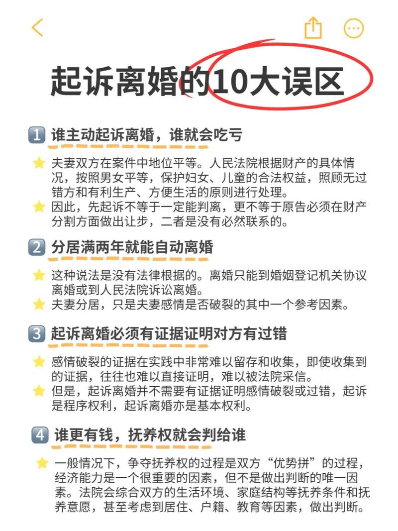 离婚程序常见误区普法宣传图