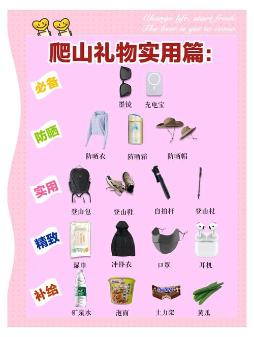 装备准备：不用堆货，但关键东西不能少