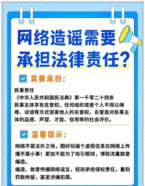 网络谣言法律后果责任分类示意图