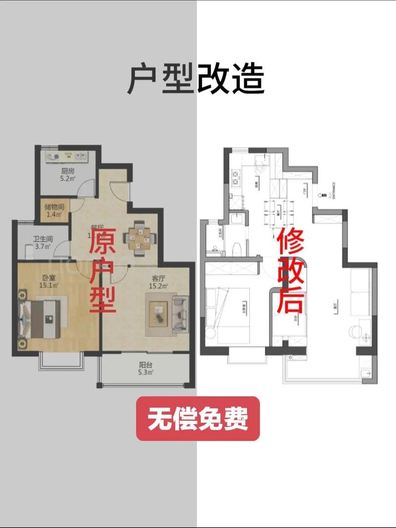 🏠旧房、小户型与常见决策误区