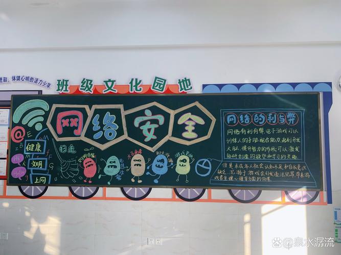 小学班主任班会课手写网络安全板书
