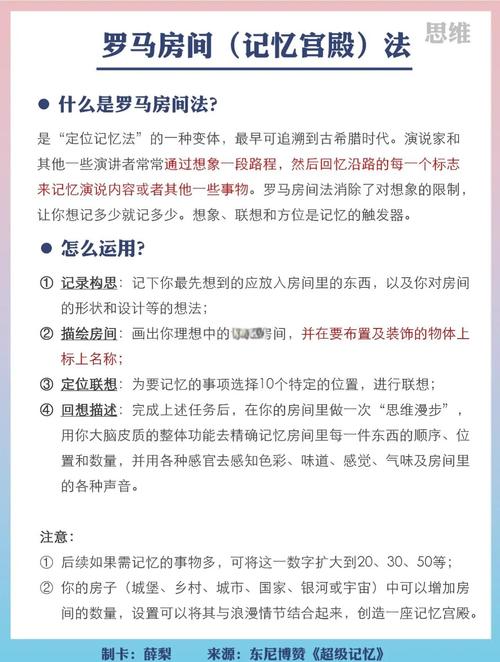 记忆宫殿法家居场景联想图